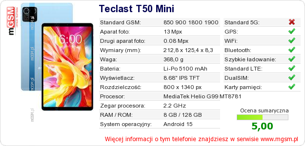 Dane telefonu Teclast T50 Mini