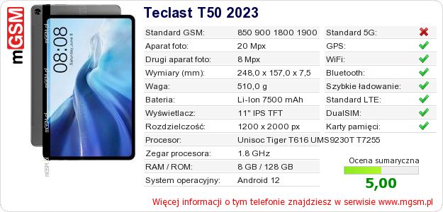 Dane telefonu Teclast T50 2023