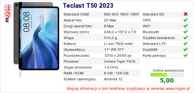 Dane telefonu Teclast T50 2023