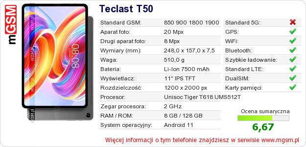 Dane telefonu Teclast T50 Dane telefonu Teclast T50
