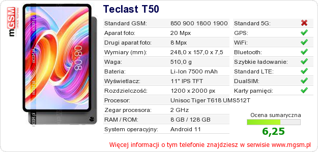 Dane telefonu Teclast T50