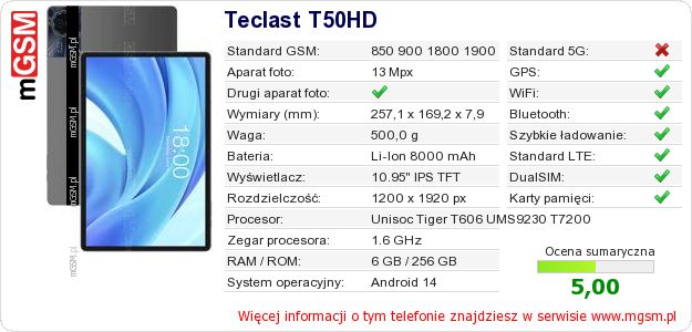 Dane telefonu Teclast T50HD