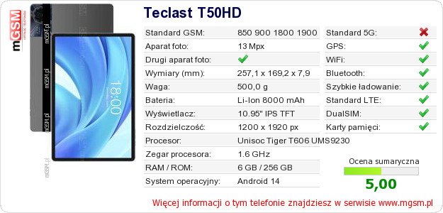 Dane telefonu Teclast T50HD