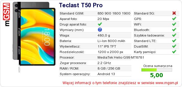 Dane telefonu Teclast T50 Pro Dane telefonu Teclast T50 Pro