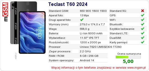Dane telefonu Teclast T60 2024