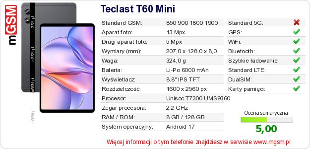 Dane telefonu Teclast T60 Mini Dane telefonu Teclast T60 Mini