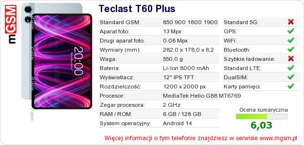 Dane telefonu Teclast T60 Plus Dane telefonu Teclast T60 Plus
