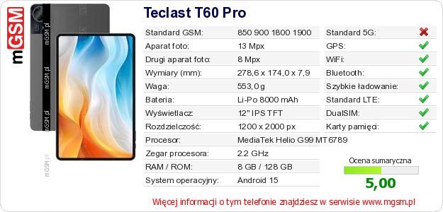 Dane telefonu Teclast T60 Pro Dane telefonu Teclast T60 Pro