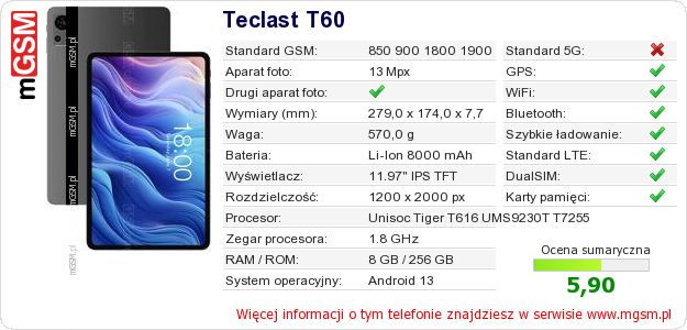 Dane telefonu Teclast T60 Dane telefonu Teclast T60