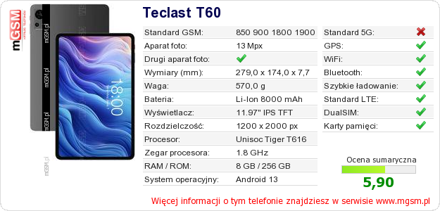 Dane telefonu Teclast T60