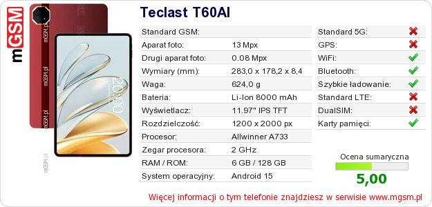 Dane telefonu Teclast T60AI Dane telefonu Teclast T60AI