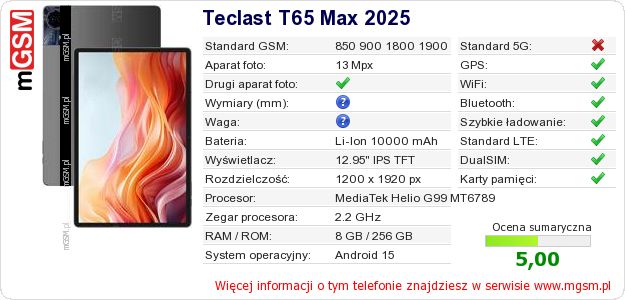 Dane telefonu Teclast T65 Max 2025