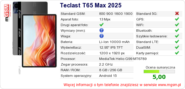 Dane telefonu Teclast T65 Max 2025