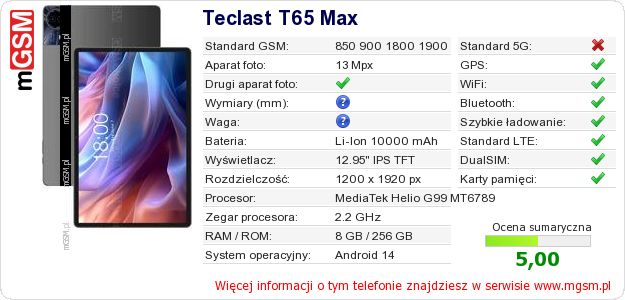 Dane telefonu Teclast T65 Max