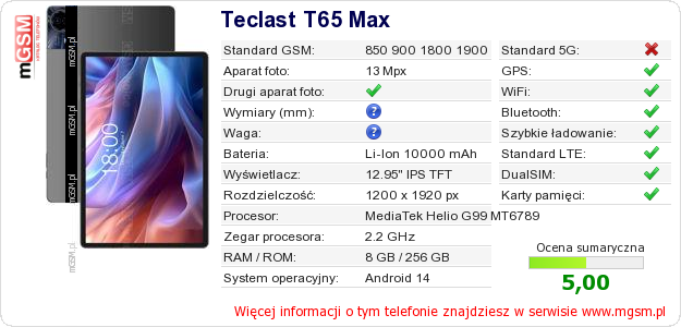 Dane telefonu Teclast T65 Max