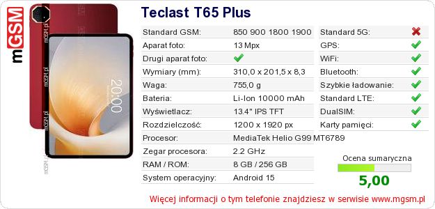 Dane telefonu Teclast T65 Plus