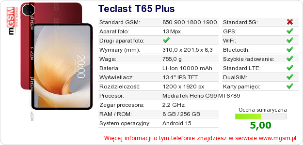 Dane telefonu Teclast T65 Plus