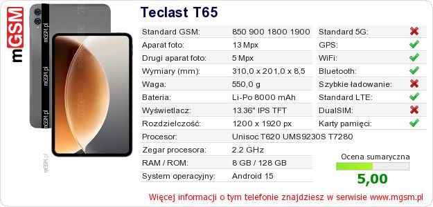 Dane telefonu Teclast T65