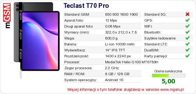 Dane telefonu Teclast T70 Pro Dane telefonu Teclast T70 Pro