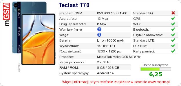Dane telefonu Teclast T70