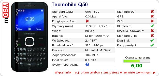 Dane telefonu Tecmobile Q50 Dane telefonu Tecmobile Q50