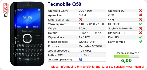 Dane telefonu Tecmobile Q50