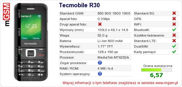 Dane telefonu Tecmobile R30 Dane telefonu Tecmobile R30