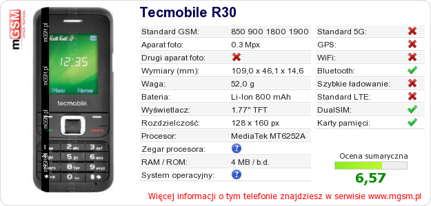 Dane telefonu Tecmobile R30