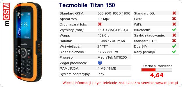 Dane telefonu Tecmobile Titan 150 Dane telefonu Tecmobile Titan 150