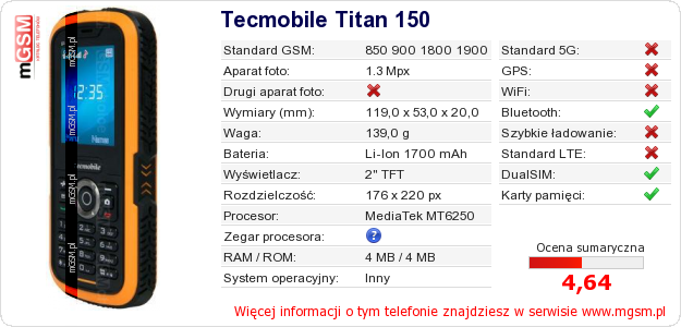 Dane telefonu Tecmobile Titan 150