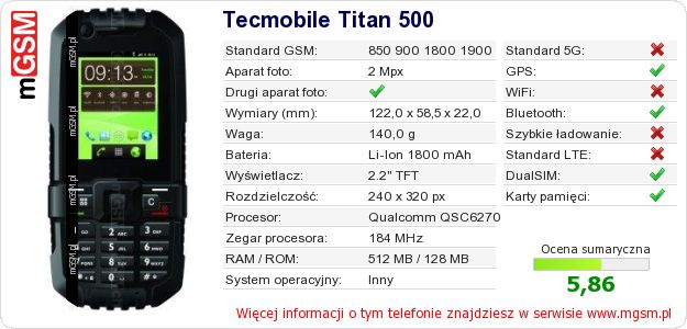 Dane telefonu Tecmobile Titan 500