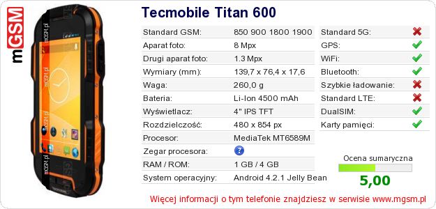 Dane telefonu Tecmobile Titan 600
