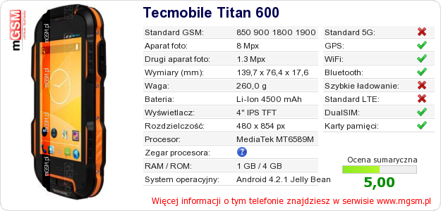 Dane telefonu Tecmobile Titan 600