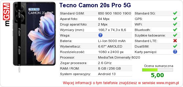 Dane telefonu Tecno Camon 20s Pro 5G Dane telefonu Tecno Camon 20s Pro 5G