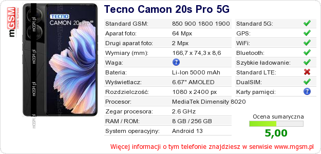 Dane telefonu Tecno Camon 20s Pro 5G