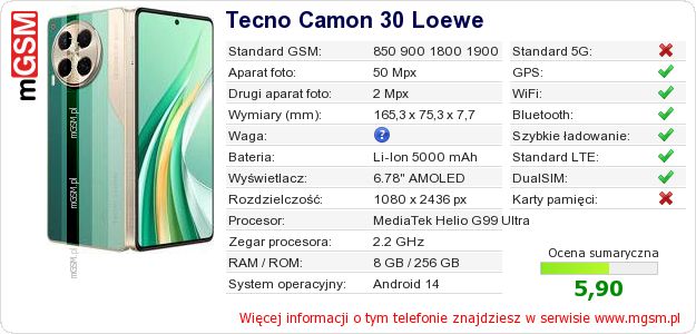 Dane telefonu Tecno Camon 30 Loewe