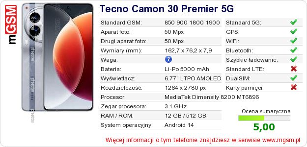 Dane telefonu Tecno Camon 30 Premier 5G Dane telefonu Tecno Camon 30 Premier 5G