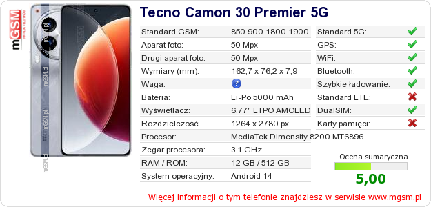 Dane telefonu Tecno Camon 30 Premier 5G