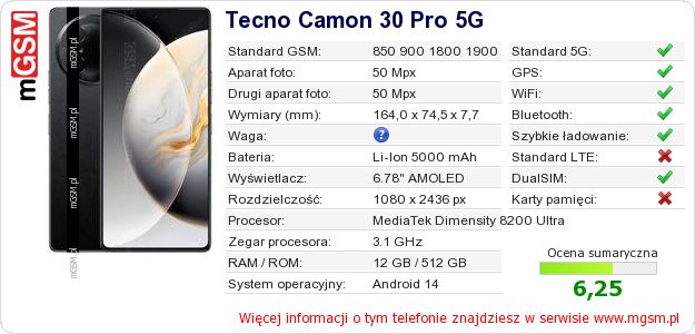 Dane telefonu Tecno Camon 30 Pro 5G