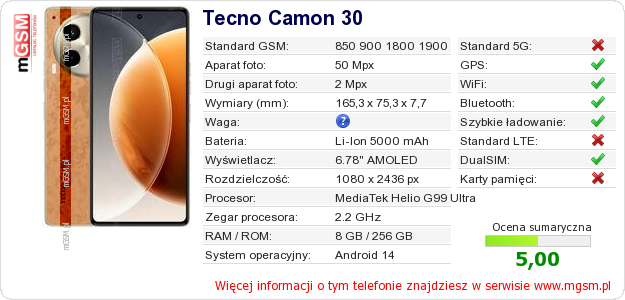 Dane telefonu Tecno Camon 30
