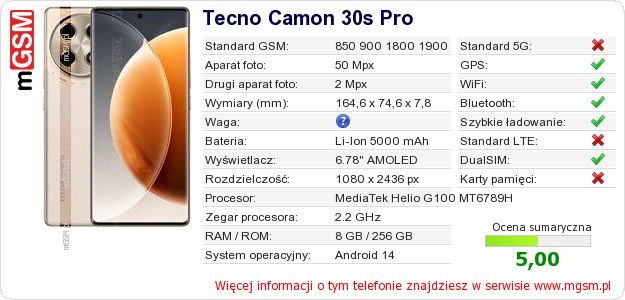 Dane telefonu Tecno Camon 30s Pro