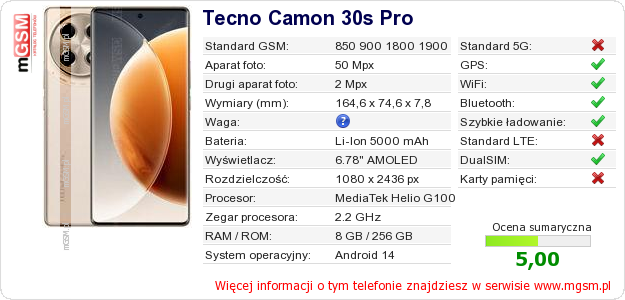 Dane telefonu Tecno Camon 30s Pro