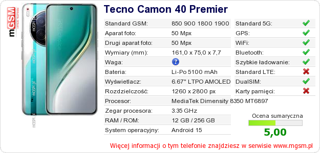 Dane telefonu Tecno Camon 40 Premier