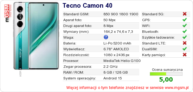 Dane telefonu Tecno Camon 40