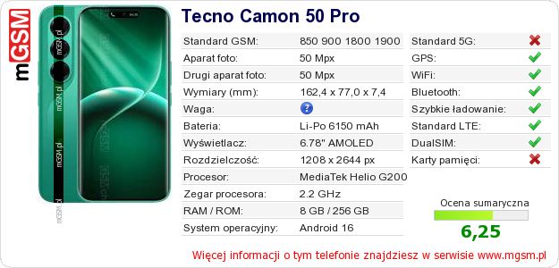 Dane telefonu Tecno Camon 50 Pro