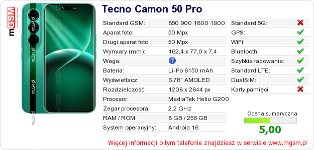 Dane telefonu Tecno Camon 50 Pro