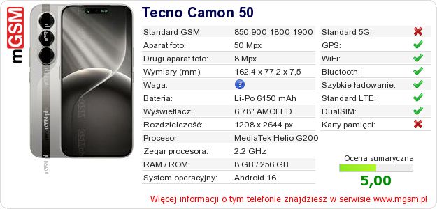 Dane telefonu Tecno Camon 50