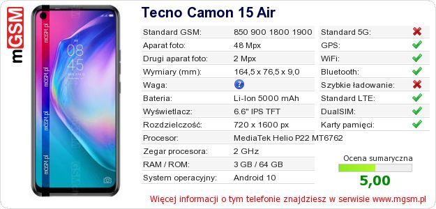 Dane telefonu Tecno Camon 15 Air Dane telefonu Tecno Camon 15 Air