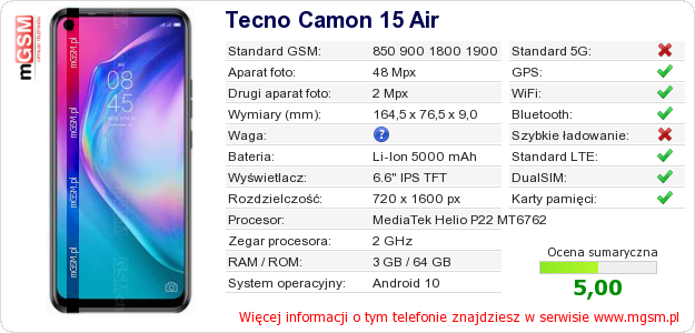 Dane telefonu Tecno Camon 15 Air Dane telefonu Tecno Camon 15 Air