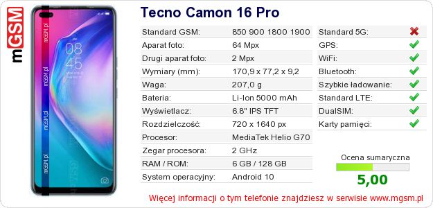 Dane telefonu Tecno Camon 16 Pro